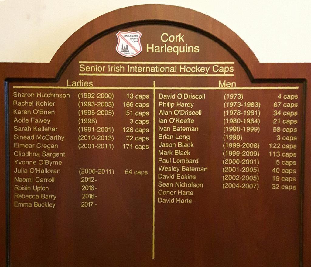honours board